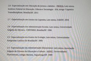 Curriculum Vitae: Capoeira Mestre Polêmico - Professor João Couto Teixeira. Grupo de Capoeira Meia Lua - Fundado em 26 de abril de 1962. Universidade Livre de Estudos Culturais da Capoeira- Universidade da Capoeira - UNICAPOEIRA. Instituto de Educação Socioambiental - IESAMBI. Tigüera 360, Juiz de Fora, Minas Gerais/MG, Brasil.